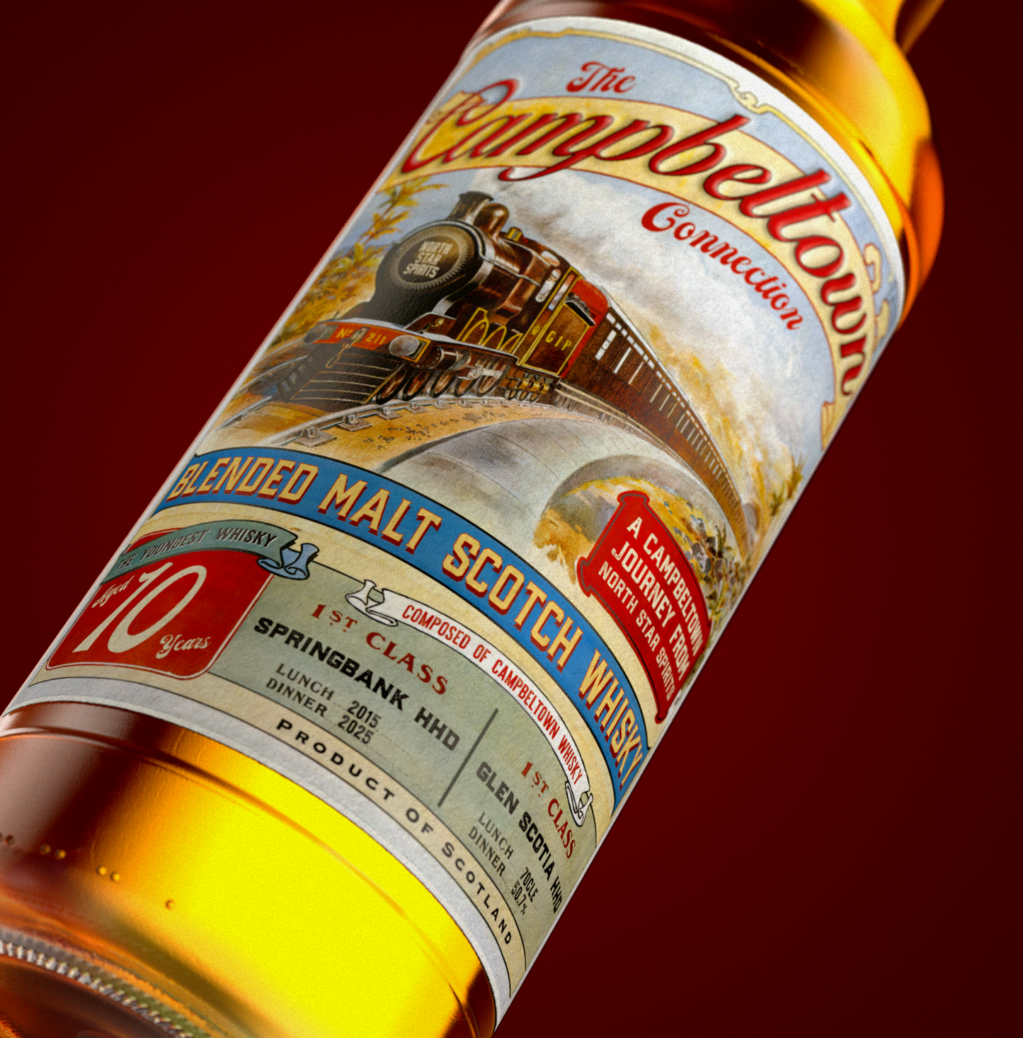 The Campbeltown Connection