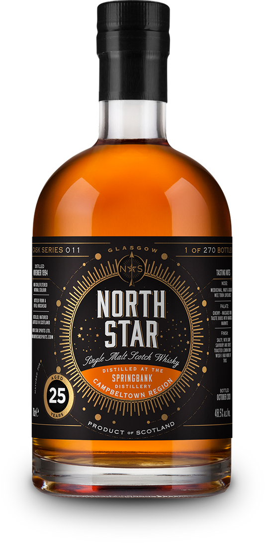 SPRINGBANK